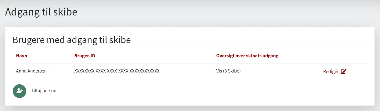 Figur 2: Oversigt over, hvem der har adgang til dine skibe på Skibsreder Selvbetjening